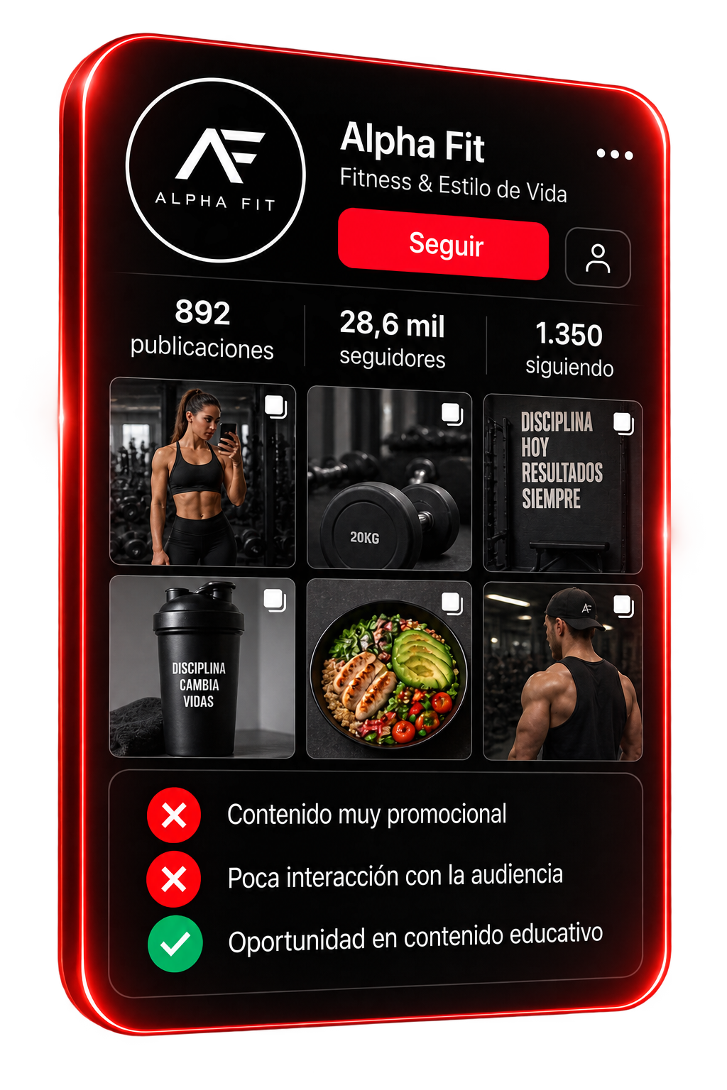 Análisis de perfil de una marca de fitness